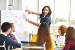 Man Pointing to White Board
